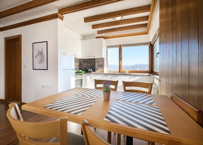 & Restaurant Included Разлог